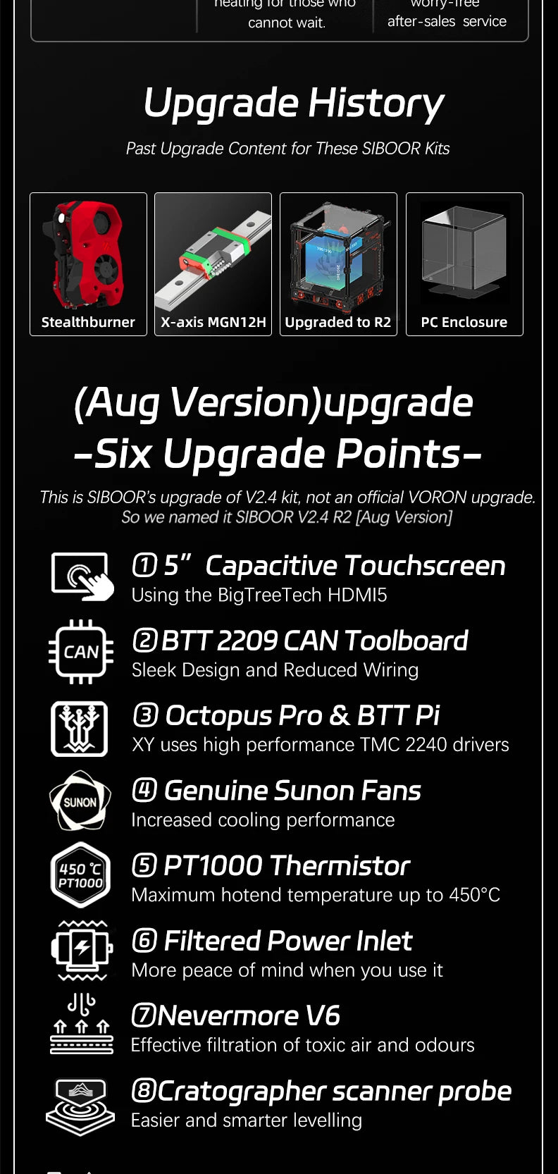Voron 2.4 3D Printer Kit -SIBOOR V2.4 R2 [Aug,Version] CoreXY with Stealthburner Extruder DIY Impresor DIY 3D Printer Full Kits