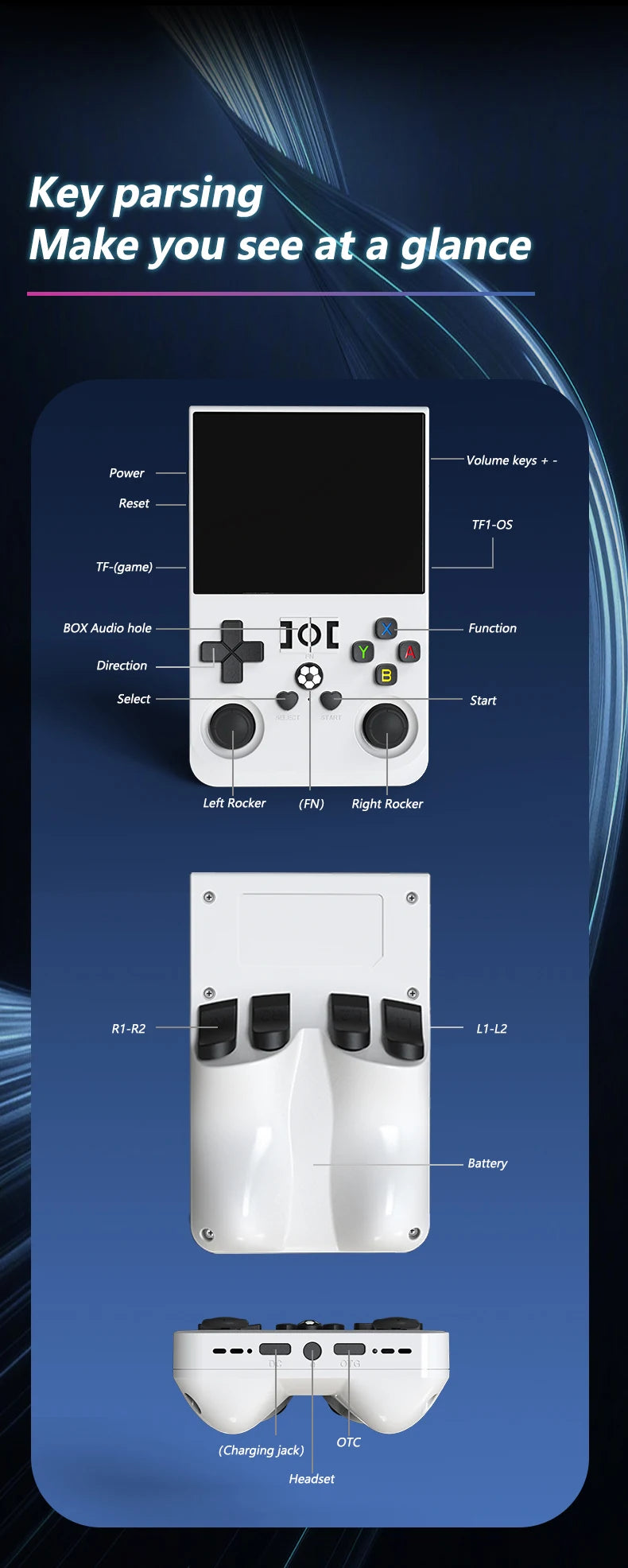 Open Source R36 PRO Retro Handheld Video Game Console Linux System 3.5 Inch IPS Screen Portable Pocket Player 128GB Games R36S