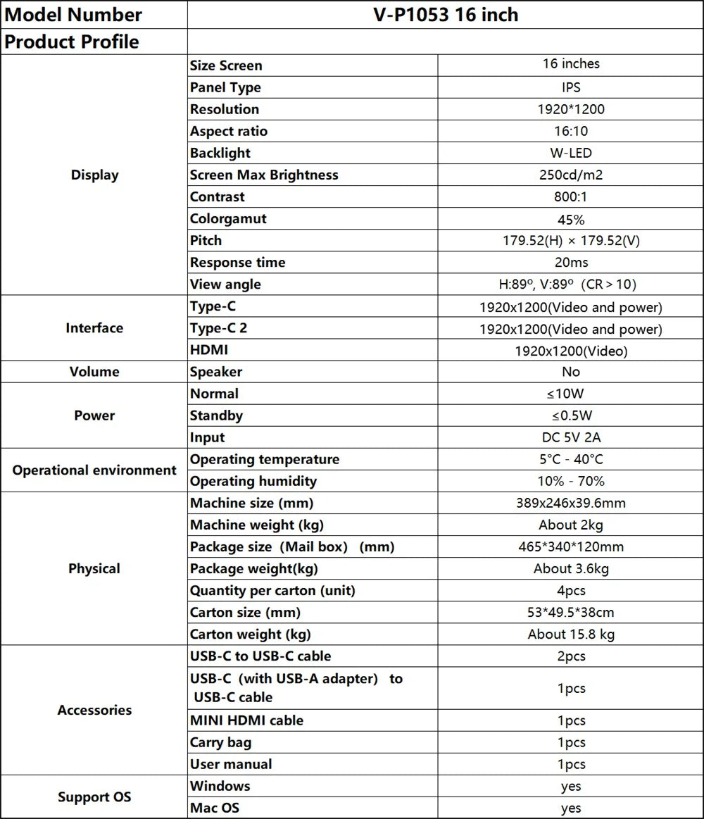 FHD IPS Gaming Series Portable LCD Backlit Monitor High-Definition Dual Triple Screen Extender for Productivity Visture
