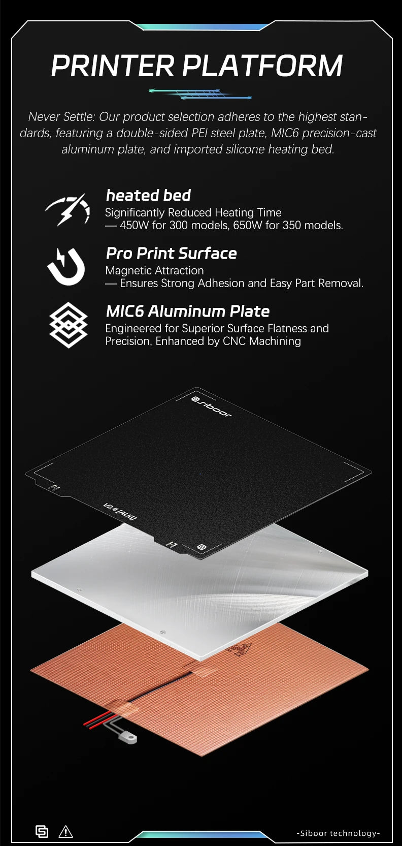 Voron 2.4 3D Printer Kit -SIBOOR V2.4 R2 [Aug,Version] CoreXY with Stealthburner Extruder DIY Impresor DIY 3D Printer Full Kits