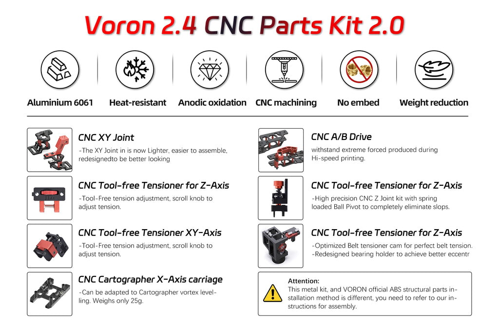 Voron 2.4 3D Printer Kit -SIBOOR V2.4 R2 [Aug,Version] CoreXY with Stealthburner Extruder DIY Impresor DIY 3D Printer Full Kits