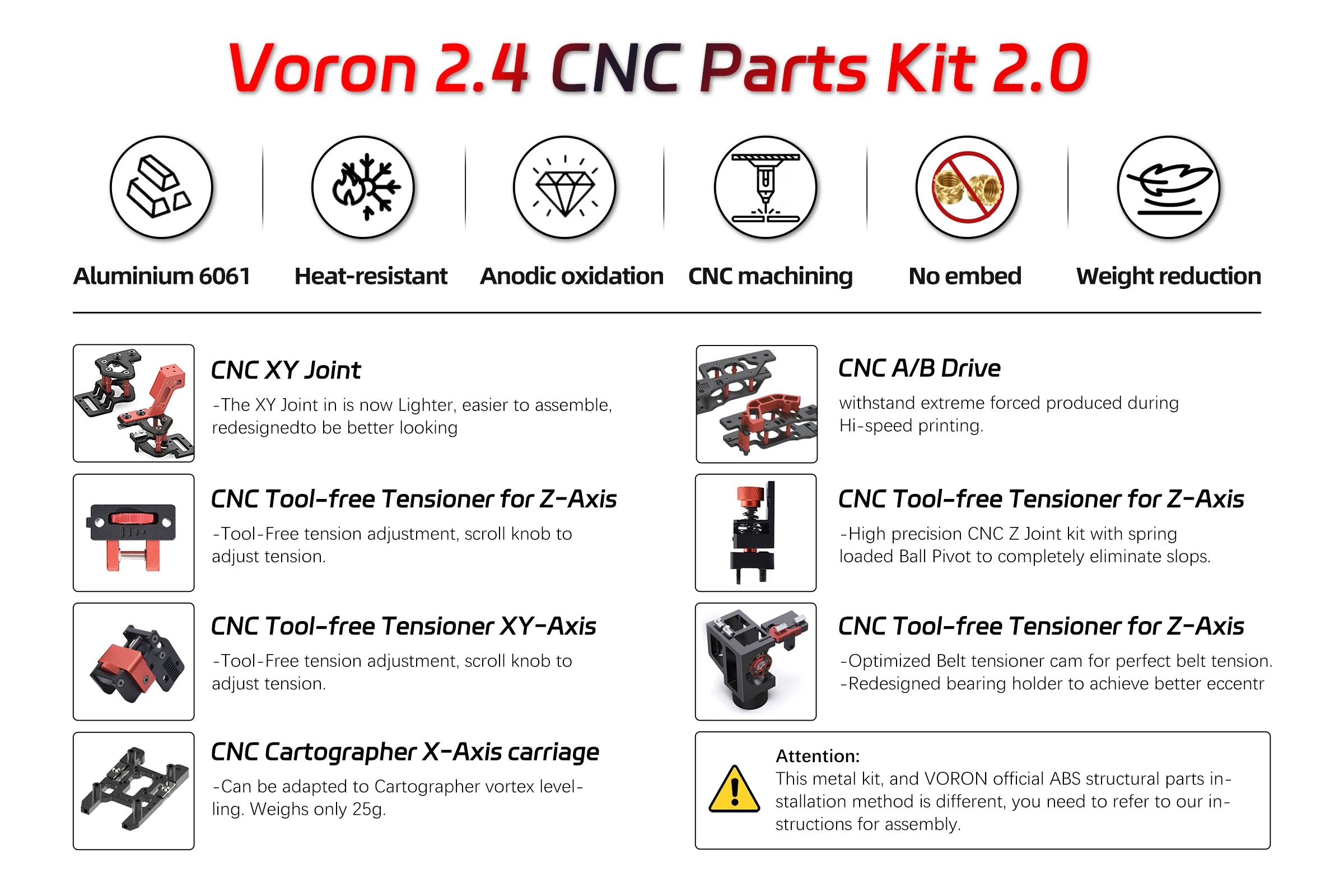 Voron 2.4 3D Printer Kit -SIBOOR V2.4 R2 [Aug,Version] CoreXY with Stealthburner Extruder DIY Impresor DIY 3D Printer Full Kits