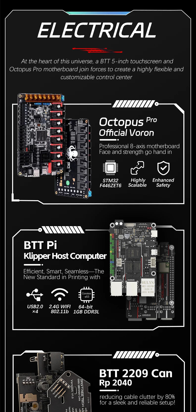 Voron 2.4 3D Printer Kit -SIBOOR V2.4 R2 [Aug,Version] CoreXY with Stealthburner Extruder DIY Impresor DIY 3D Printer Full Kits