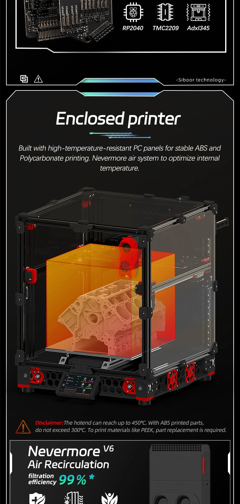 Voron 2.4 3D Printer Kit -SIBOOR V2.4 R2 [Aug,Version] CoreXY with Stealthburner Extruder DIY Impresor DIY 3D Printer Full Kits