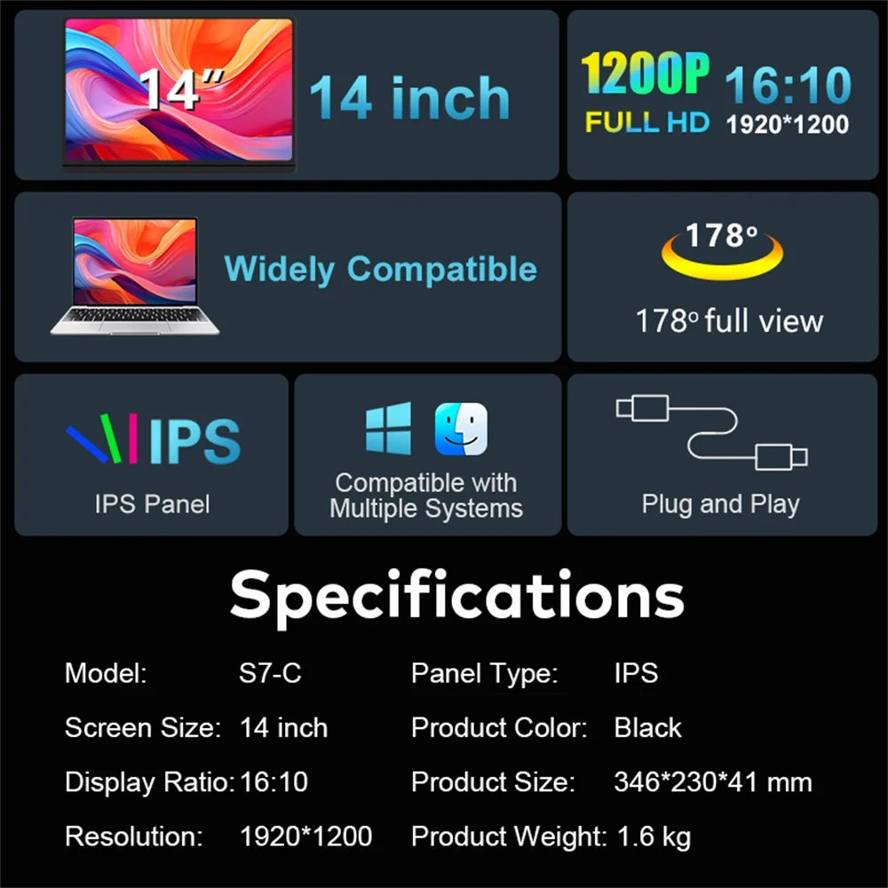 FHD IPS Gaming Series Portable LCD Backlit Monitor High-Definition Dual Triple Screen Extender for Productivity Visture
