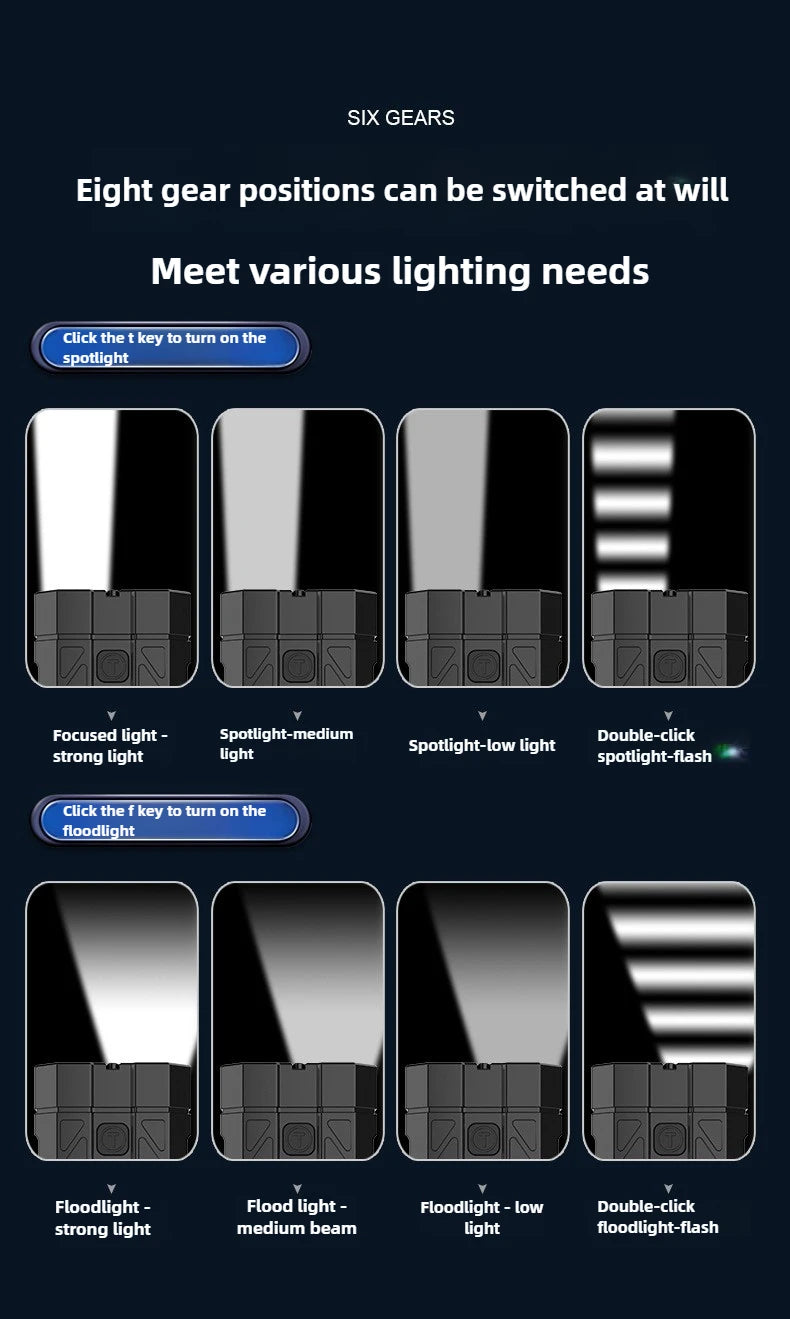 JIASHUAIXIN Aluminum alloy high-performance EDC multi-function flashlight portable dual switch four-bead power display