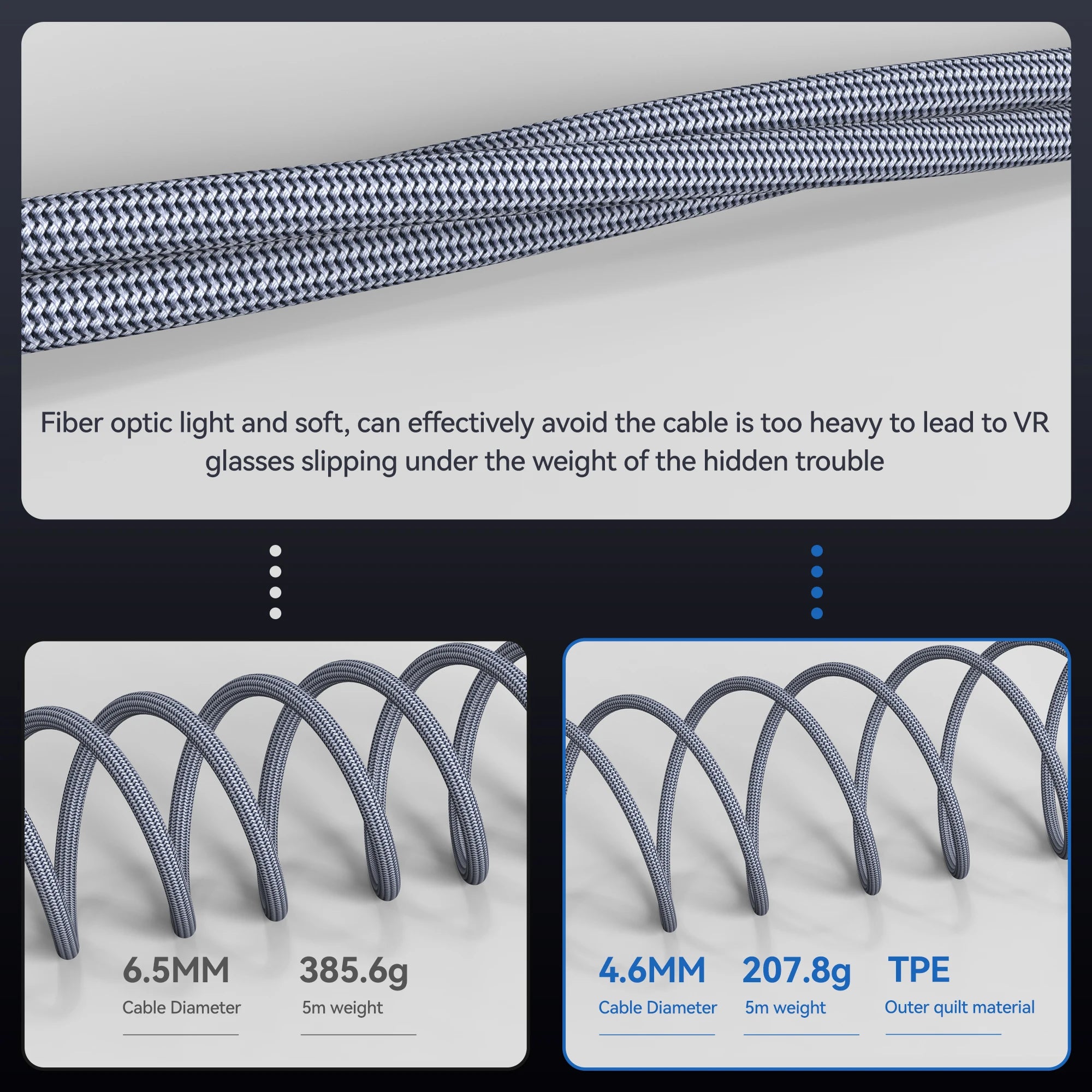 8K HDMI 2.1 Fiber Optic Cable 8K60Hz 4K120Hz HDMI Cable Dynamic HDR/eARC/HDCP 2.3 Compatible with LG Samsung Sony TV/PS5/Blu-ray