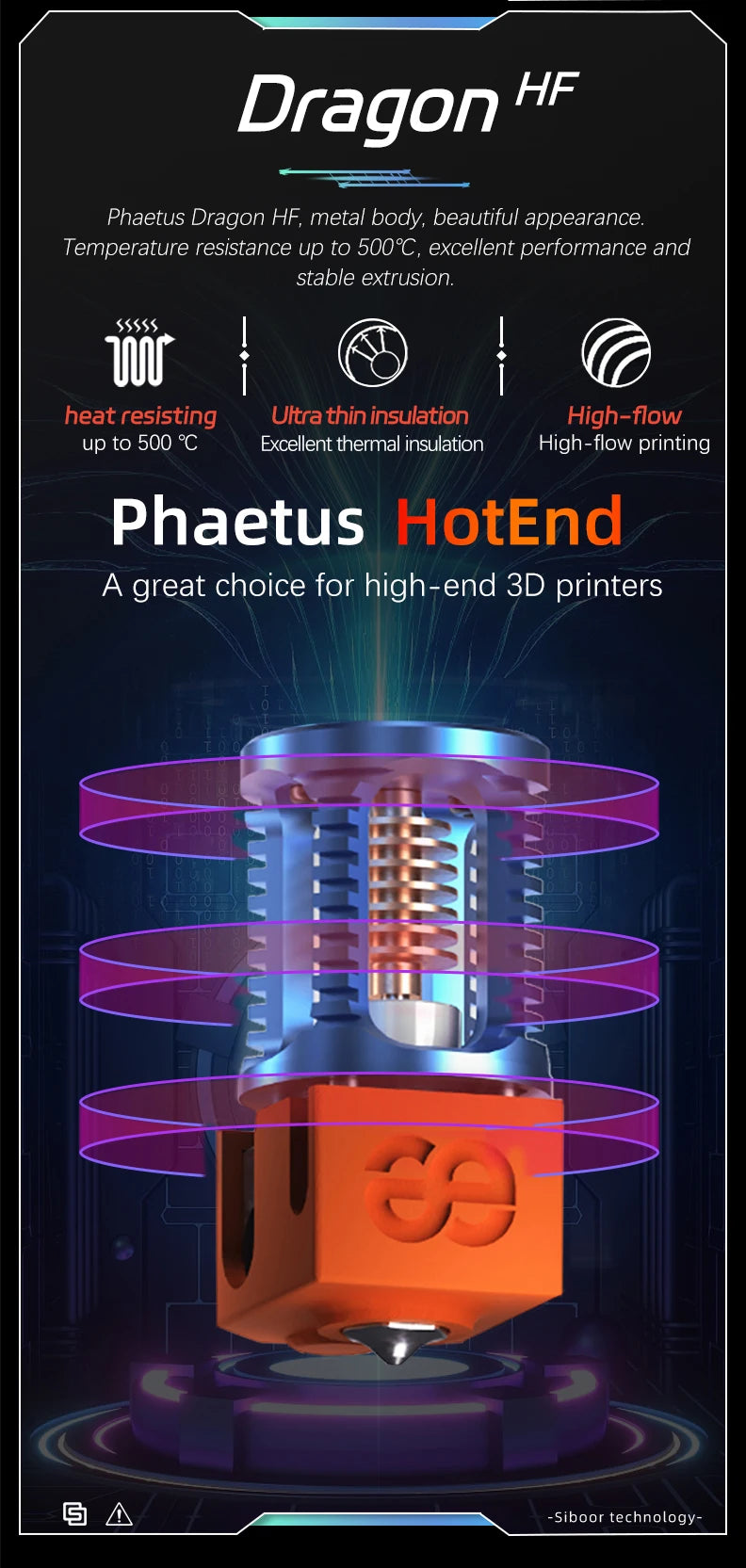 Voron 2.4 3D Printer Kit -SIBOOR V2.4 R2 [Aug,Version] CoreXY with Stealthburner Extruder DIY Impresor DIY 3D Printer Full Kits