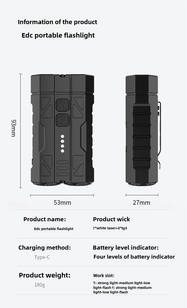 JIASHUAIXIN Aluminum alloy high-performance EDC multi-function flashlight portable dual switch four-bead power display