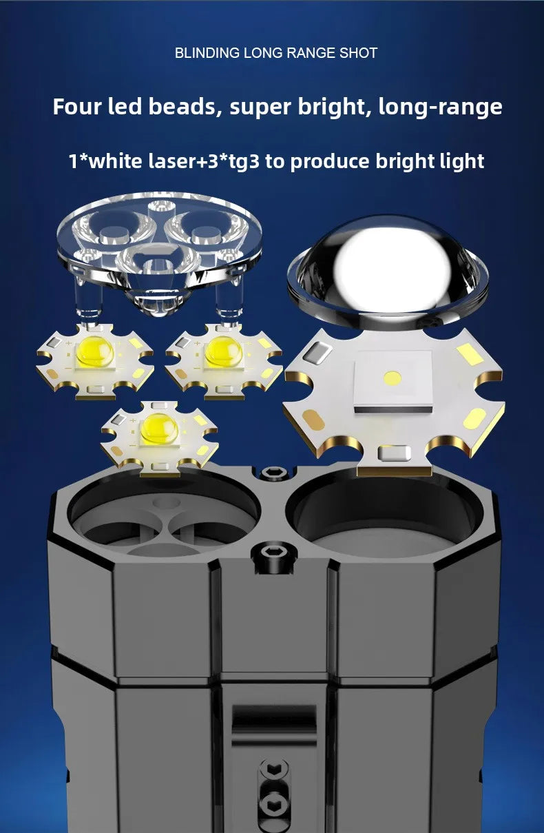 JIASHUAIXIN Aluminum alloy high-performance EDC multi-function flashlight portable dual switch four-bead power display