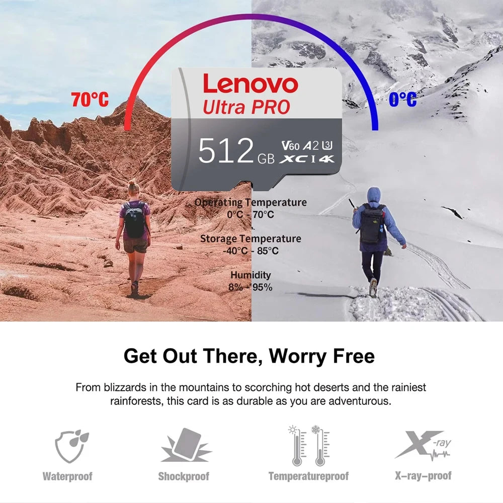 Lenovo A2 2TB 1TB MicroSD Card High Speed Memory Card 512GB 256GB 128GB MicroSD TF Flash Card for Xiaomi Phone Camera table PC