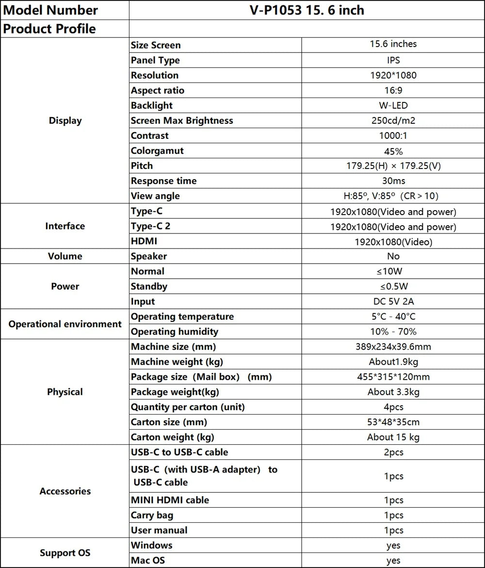 FHD IPS Gaming Series Portable LCD Backlit Monitor High-Definition Dual Triple Screen Extender for Productivity Visture