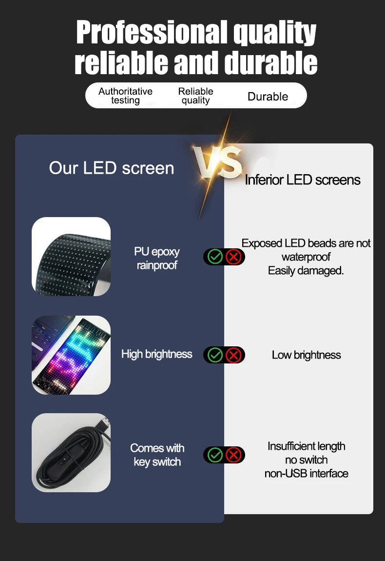 2026 New Car LED Soft Screen APP Bluetooth Control RGB Full Color Rear Window Sticker Display