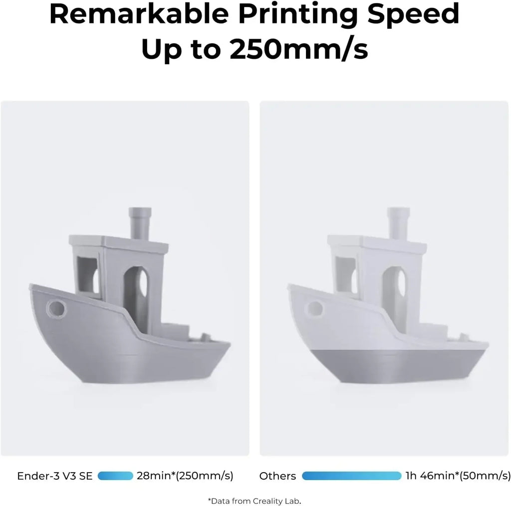 Creality Ender 3 V3 SE/KE 3D Printer 250mm/s-500mm/s Direct Extruder Auto Load Filament CR Touch Silent Auto Leveling Dual Axis