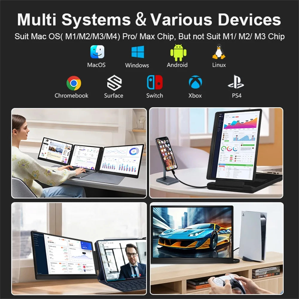 FHD IPS Gaming Series Portable LCD Backlit Monitor High-Definition Dual Triple Screen Extender for Productivity Visture