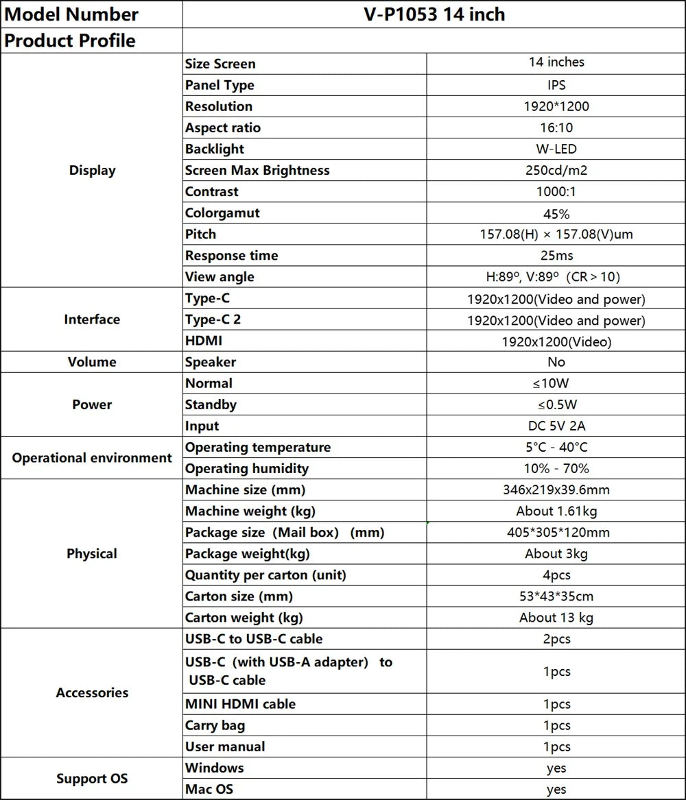 FHD IPS Gaming Series Portable LCD Backlit Monitor High-Definition Dual Triple Screen Extender for Productivity Visture
